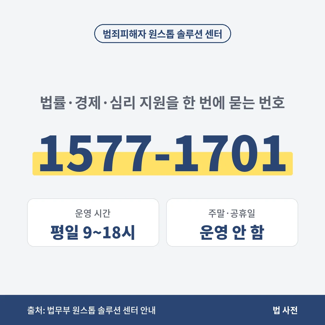 범죄피해자 원스톱 솔루션 센터 문의 번호는 1577-1701이고 평일 9시부터 18시까지 운영하며 주말과 공휴일에는 운영하지 않습니다.