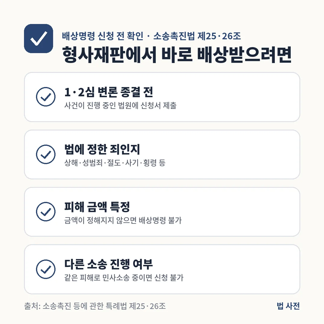 배상명령은 1심이나 2심 변론 종결 전에 신청하고, 법에 정한 죄인지, 피해 금액이 특정됐는지, 다른 소송이 진행 중인지 확인해야 합니다.