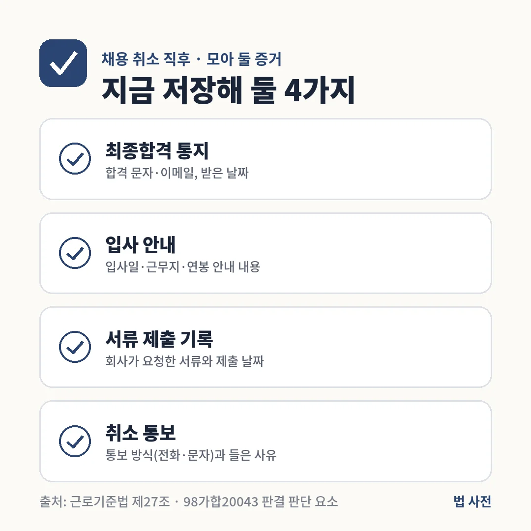 채용 취소를 다투려면 최종합격 통지, 입사일과 연봉 안내, 입사 서류 제출 기록, 취소 통보 방식과 사유를 날짜와 함께 저장해 둡니다.