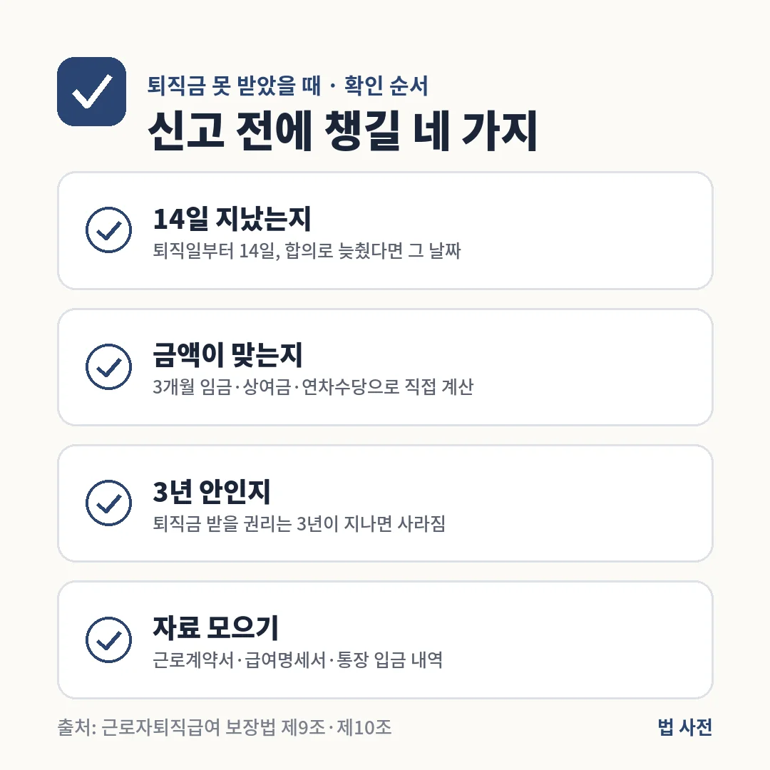 퇴직금을 못 받았다면 퇴직일부터 14일이 지났는지, 금액이 맞는지, 3년 시효 안인지 확인하고 근로계약서와 급여명세서를 모아 둡니다.